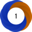 Altmetric score 1