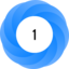 Article has an altmetric score of 1