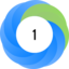 Altmetric score 1
