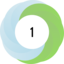 Article has an altmetric score of 1