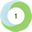 Article has an altmetric score of 1