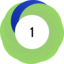 Altmetric score 1