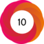 Altmetric score 10