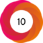 Altmetric score 10