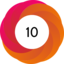 Altmetric score 10
