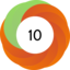 Altmetric score 10