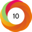 Altmetric score 10