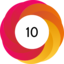 Altmetric score 10