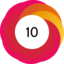 Altmetric score 10