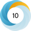 Altmetric score 10