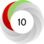 Altmetric score 10