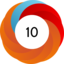 Altmetric score 10
