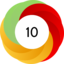 Article has an altmetric score of 10