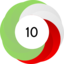 Article has an altmetric score of 10