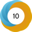 Altmetric score 10