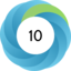 Altmetric Attention Score: 10