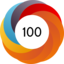Altmetric score 100
