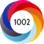 Altmetric score 1002