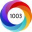 Article has an altmetric score of 1003