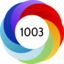 Article has an altmetric score of 1003