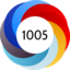 Altmetric Attention Score: 1005