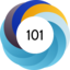 Altmetric score 101