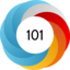 Altmetric score 101