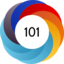 Altmetric score 101