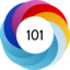 Altmetric score 101