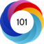 Altmetric score 101