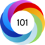 Altmetric score 101