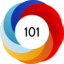 Altmetric score 101