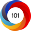 Altmetric score 101