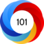 Altmetric score 101