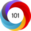 Altmetric score 101