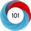 Altmetric score 101
