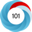 Altmetric score 101