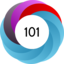 Altmetric score 101