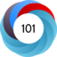 Altmetric score 101