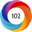 Altmetric score 102