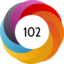 Altmetric score 102