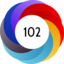 Altmetric score 102