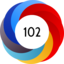 Altmetric score 102