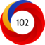Altmetric Attention Score: 102
