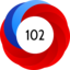Altmetric Attention Score: 102