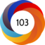 Altmetric score 103