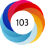 Altmetric score 103