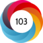 Altmetric score 103