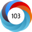 Article has an altmetric score of 103