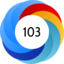 Altmetric score 103